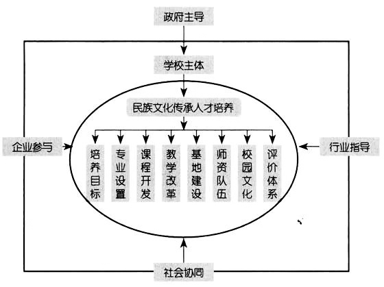 25e908bca4259e8182c57e9d22c68472.jpg 25e908bca4259e8182c57e9d22c68472.jpg